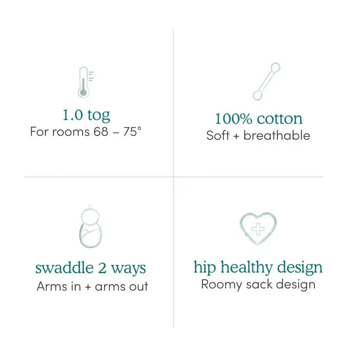 Aden & Anais - Essentials Wrap Swaddle Set (3 pk) - Spring Flowers
