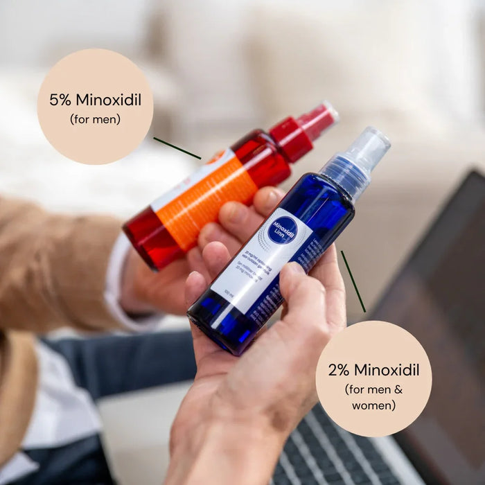 Linn Minoxidil 5% spray (100 ml) - Hairgivers