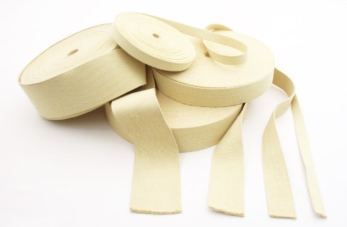 Play Kevlar Wick-5mm Thick - 25mm Width - For Fire Toys- (1) 3 Ft. Length