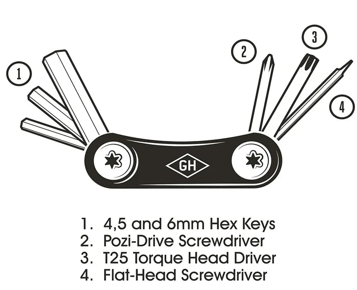 Pocket Bike Multi Tool - Madison's Niche