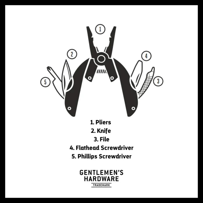 Pocket Multi Tool with Pliers - Madison's Niche