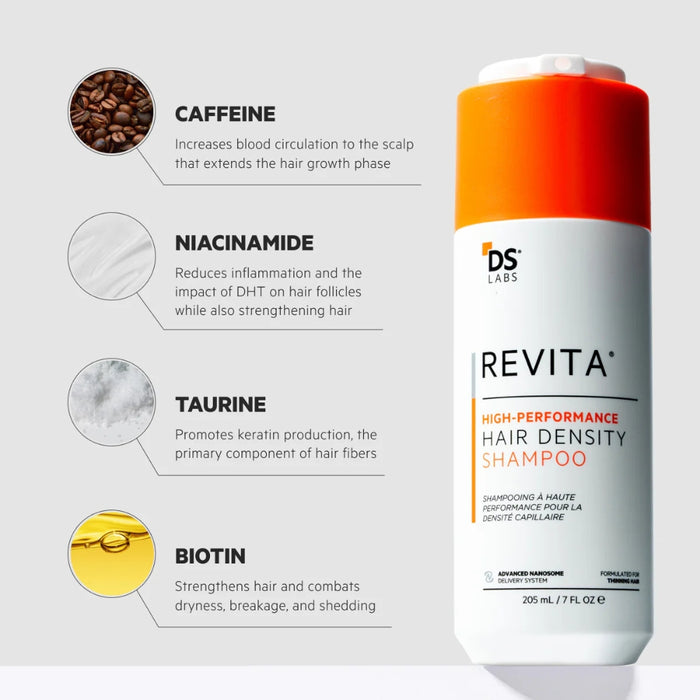 Revita hair growth shampoo (205 ml)