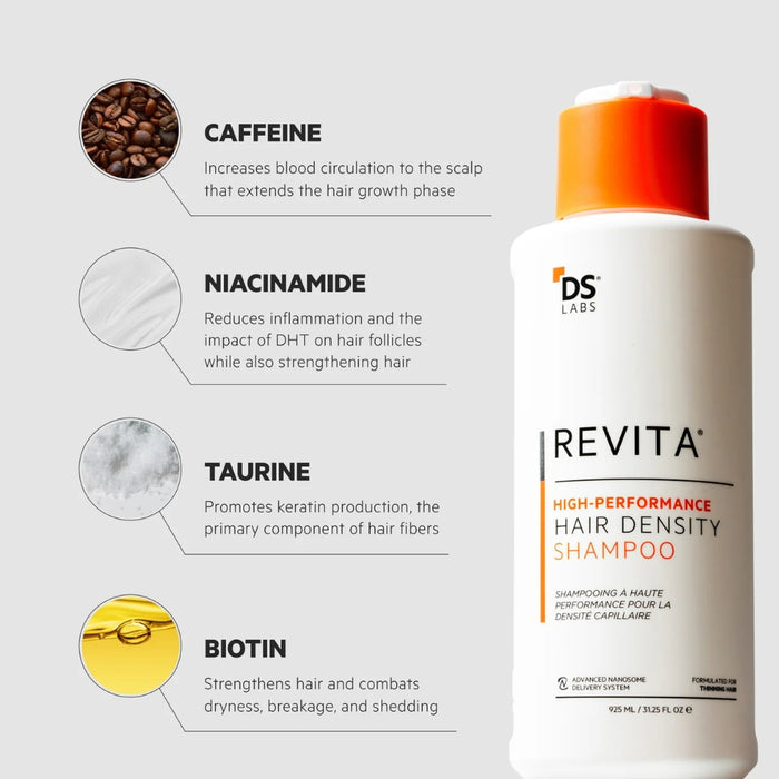 Revita hair growth shampoo (925 ml)