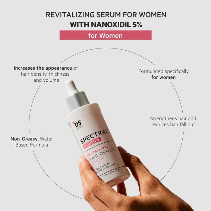 Spectral Women's Hair Density Serum (CSF)