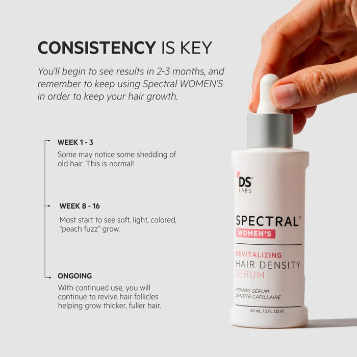 Spectral Women's Hair Density Serum (CSF)